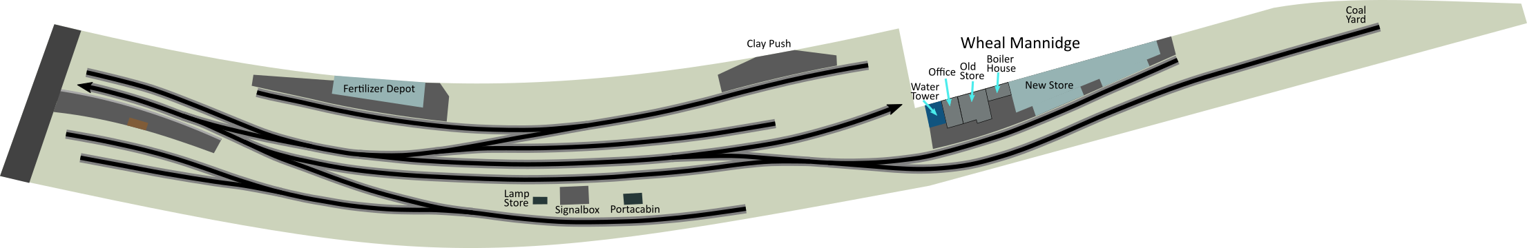 Layout track plan